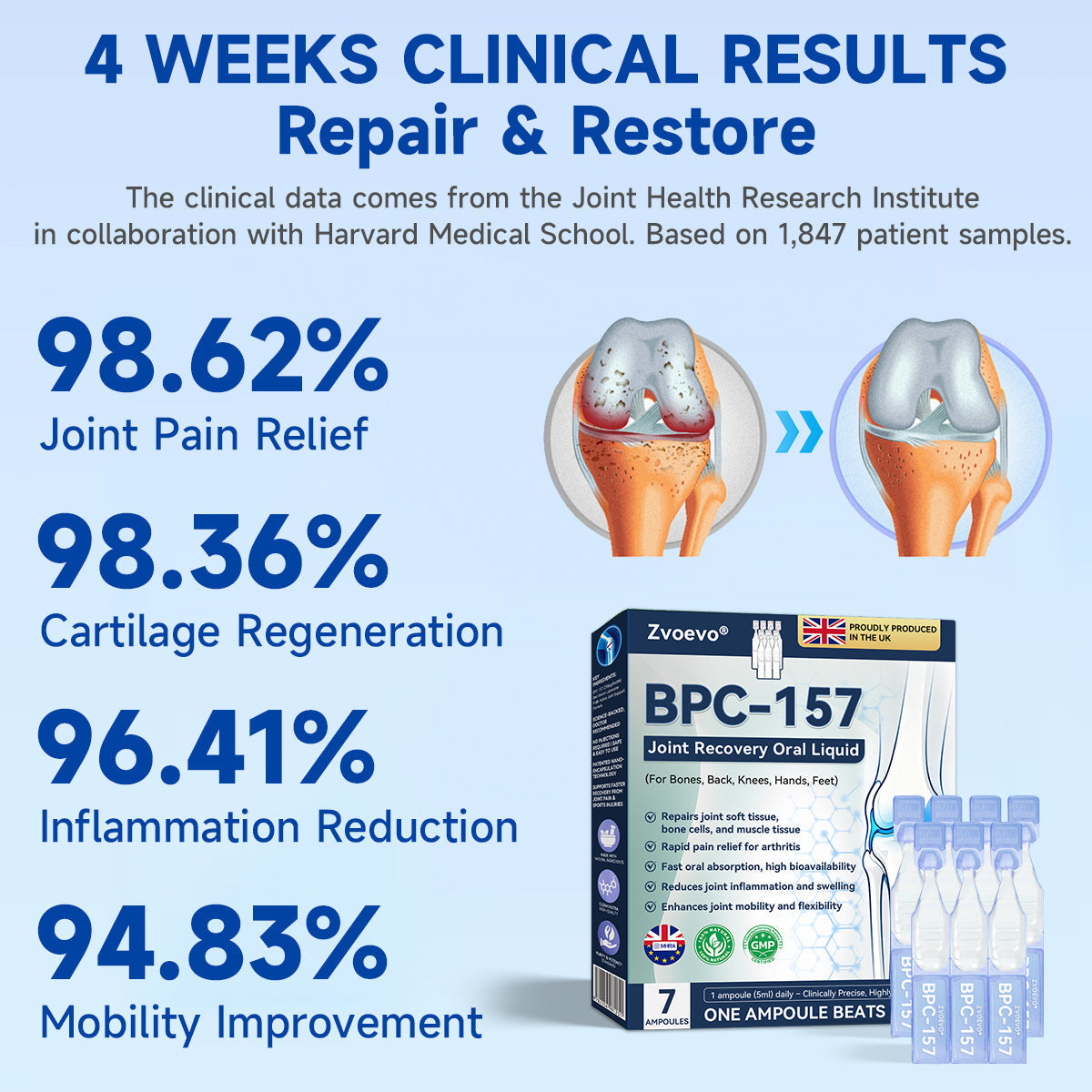 🏃➡️🌿Zvoevo® BPC-157 Stabilized-Peptide Joint Recovery Oral Liquid - ✅Clinically Co-Developed with the U.K. Peptide Research Alliance (UKPRA)