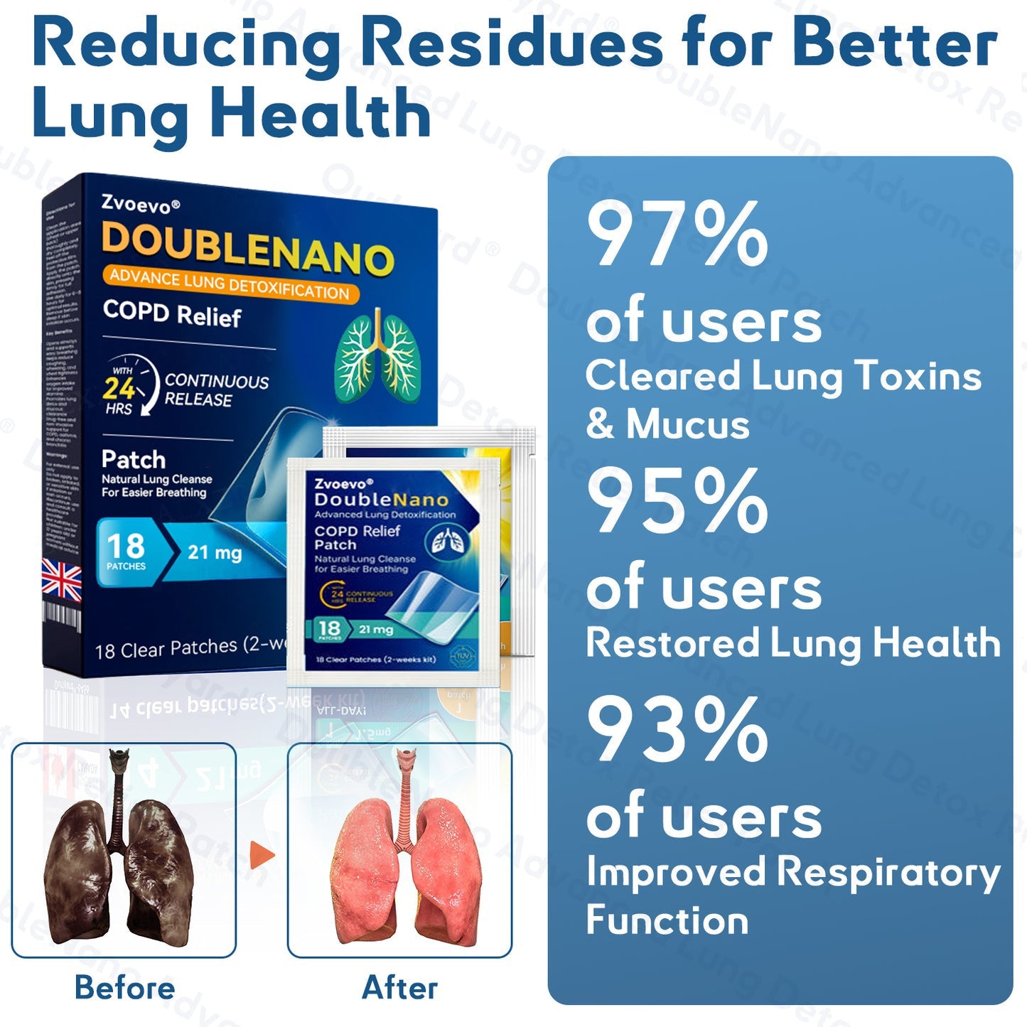 🔥MHRA Approved|Zvoevo® DoubleNano COPD Relief Patch (💝 Cough, wheezing, shortness of breath, sputum, stuffy nose, bronchitis, bronchitis, allergy symptoms, lung discomfort🫁)