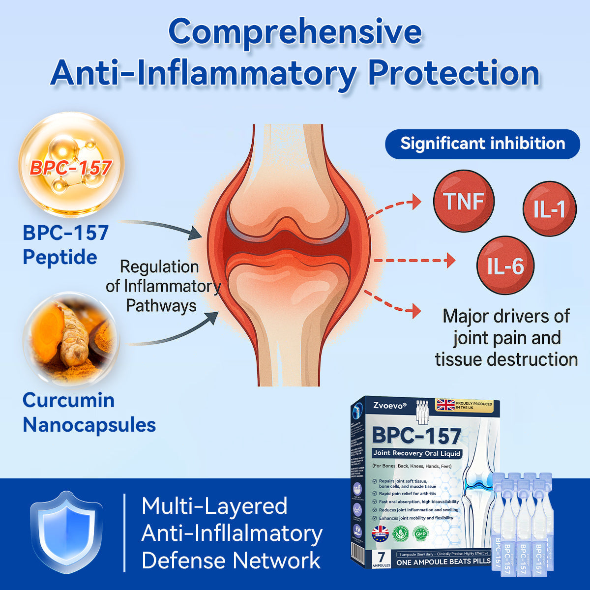 🏃➡️🌿Zvoevo® BPC-157 Stabilized-Peptide Joint Recovery Oral Liquid - ✅Clinically Co-Developed with the U.K. Peptide Research Alliance (UKPRA)