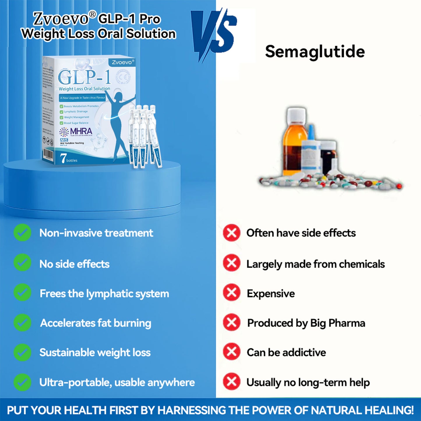 ๐๐ถ๐๐๐๐๐๐๐ ๐บ๐๐๐๐ | Zvoevoยฎ ๐บ๐ฟ๐-๐  ๐บ๐๐-๐๐-๐ถ๐๐ ๐ฏ๐๐๐๐๐ ๐บ๐๐๐๐๐๐๐ ๐ถ๐๐๐ ๐ณ๐๐๐๐๐
  (๐๐ฎ๐ฌ๐ญ ๐จ๐ง๐๐ ๐ ๐๐๐ฒ, ๐ฏ๐ข๐ฌ๐ข๐๐ฅ๐ ๐๐ก๐๐ง๐ ๐๐ฌ ๐ข๐ง ๐ ๐๐๐ฒ๐ฌ๏ผ โ
 ๐
๐จ๐ซ ๐จ๐๐๐ฌ๐ข๐ญ๐ฒ, ๐๐๐ซ๐๐ข๐จ๐ฏ๐๐ฌ๐๐ฎ๐ฅ๐๐ซ ๐ก๐๐๐ฅ๐ญ๐ก, ๐๐ข๐๐๐๐ญ๐๐ฌ, ๐ฌ๐ฅ๐๐๐ฉ ๐๐ฉ๐ง๐๐, ๐๐ฎ๐ญ ๐๐๐๐ฅ๐ญ๐ก, ๐ฃ๐จ๐ข๐ง๐ญ ๐ข๐ฌ๐ฌ๐ฎ๐๐ฌ, ๐๐ง๐ ๐ฆ๐จ๐ซ๐