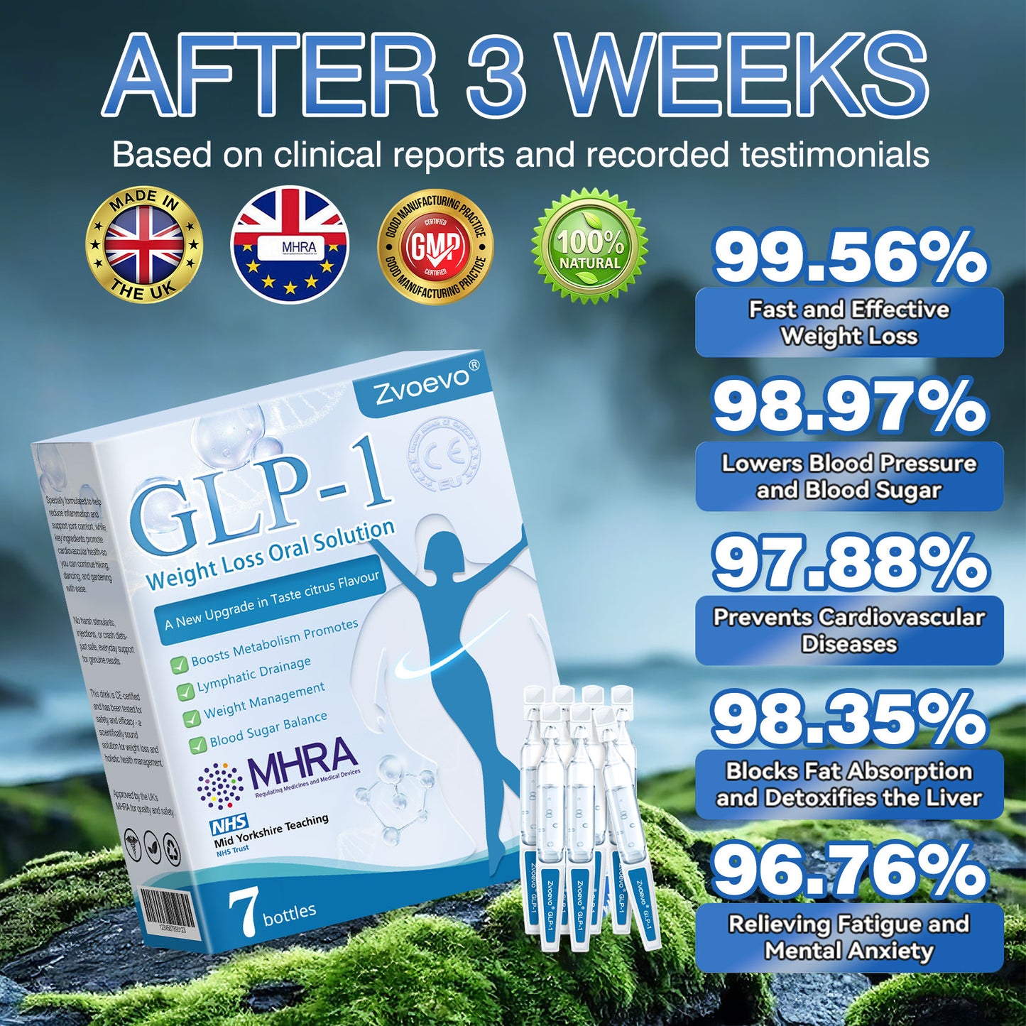 ๐๐ถ๐๐๐๐๐๐๐ ๐บ๐๐๐๐ | Zvoevoยฎ ๐บ๐ฟ๐-๐  ๐บ๐๐-๐๐-๐ถ๐๐ ๐ฏ๐๐๐๐๐ ๐บ๐๐๐๐๐๐๐ ๐ถ๐๐๐ ๐ณ๐๐๐๐๐
  (๐๐ฎ๐ฌ๐ญ ๐จ๐ง๐๐ ๐ ๐๐๐ฒ, ๐ฏ๐ข๐ฌ๐ข๐๐ฅ๐ ๐๐ก๐๐ง๐ ๐๐ฌ ๐ข๐ง ๐ ๐๐๐ฒ๐ฌ๏ผ โ
 ๐
๐จ๐ซ ๐จ๐๐๐ฌ๐ข๐ญ๐ฒ, ๐๐๐ซ๐๐ข๐จ๐ฏ๐๐ฌ๐๐ฎ๐ฅ๐๐ซ ๐ก๐๐๐ฅ๐ญ๐ก, ๐๐ข๐๐๐๐ญ๐๐ฌ, ๐ฌ๐ฅ๐๐๐ฉ ๐๐ฉ๐ง๐๐, ๐๐ฎ๐ญ ๐๐๐๐ฅ๐ญ๐ก, ๐ฃ๐จ๐ข๐ง๐ญ ๐ข๐ฌ๐ฌ๐ฎ๐๐ฌ, ๐๐ง๐ ๐ฆ๐จ๐ซ๐