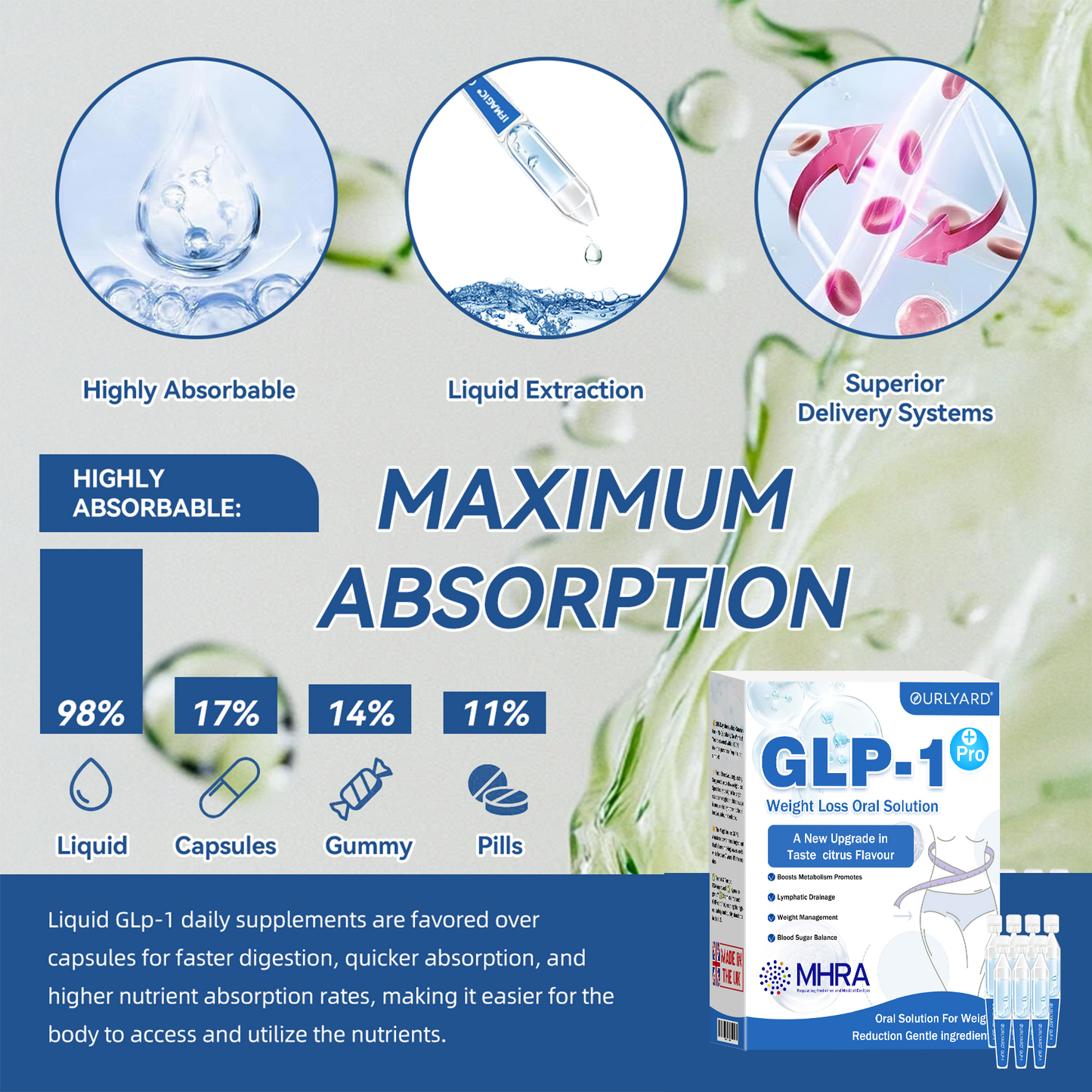 🧡Enjoy 30% OFF for adding the second one