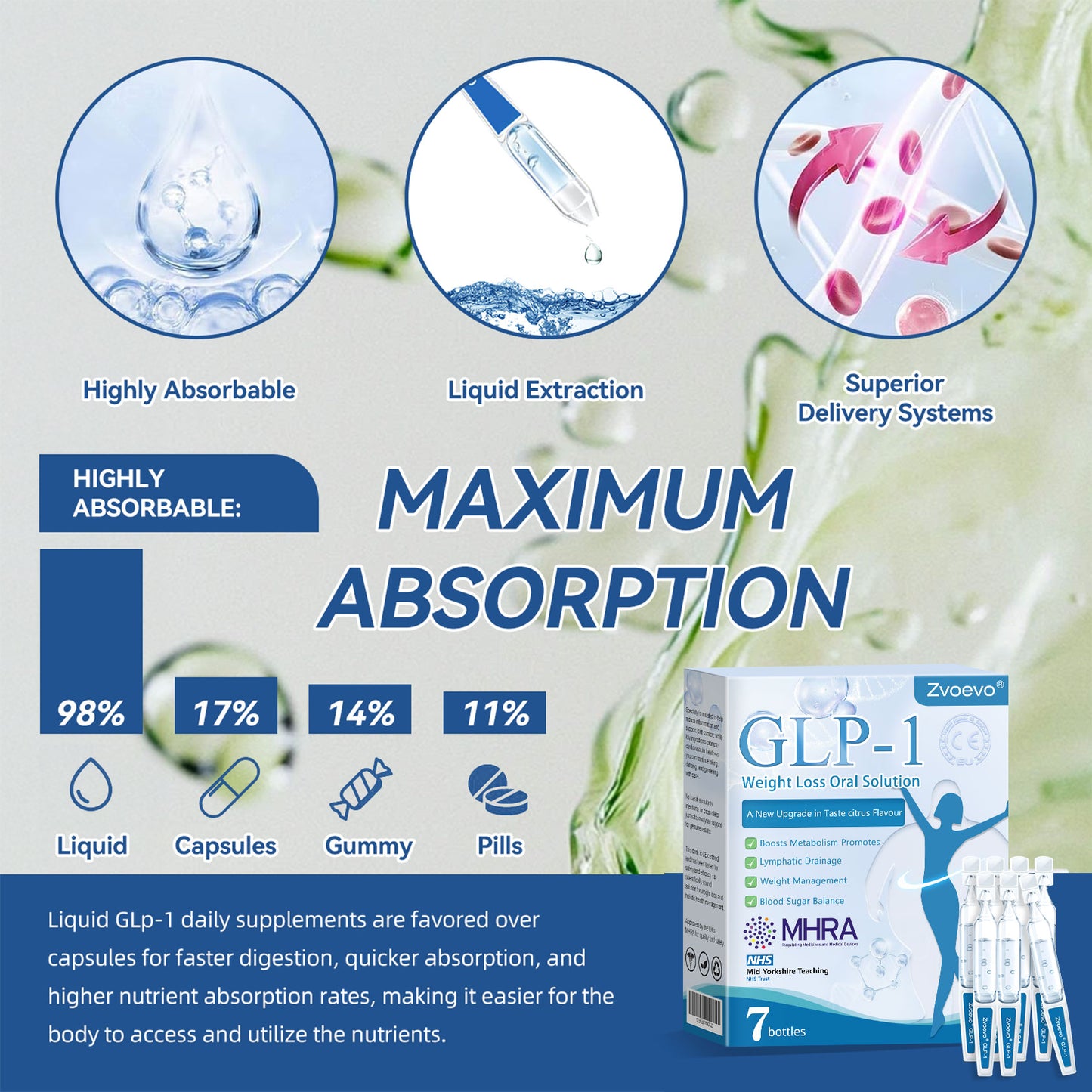 ๐๐ถ๐๐๐๐๐๐๐ ๐บ๐๐๐๐ | Zvoevoยฎ ๐บ๐ฟ๐-๐  ๐บ๐๐-๐๐-๐ถ๐๐ ๐ฏ๐๐๐๐๐ ๐บ๐๐๐๐๐๐๐ ๐ถ๐๐๐ ๐ณ๐๐๐๐๐
  (๐๐ฎ๐ฌ๐ญ ๐จ๐ง๐๐ ๐ ๐๐๐ฒ, ๐ฏ๐ข๐ฌ๐ข๐๐ฅ๐ ๐๐ก๐๐ง๐ ๐๐ฌ ๐ข๐ง ๐ ๐๐๐ฒ๐ฌ๏ผ โ
 ๐
๐จ๐ซ ๐จ๐๐๐ฌ๐ข๐ญ๐ฒ, ๐๐๐ซ๐๐ข๐จ๐ฏ๐๐ฌ๐๐ฎ๐ฅ๐๐ซ ๐ก๐๐๐ฅ๐ญ๐ก, ๐๐ข๐๐๐๐ญ๐๐ฌ, ๐ฌ๐ฅ๐๐๐ฉ ๐๐ฉ๐ง๐๐, ๐๐ฎ๐ญ ๐๐๐๐ฅ๐ญ๐ก, ๐ฃ๐จ๐ข๐ง๐ญ ๐ข๐ฌ๐ฌ๐ฎ๐๐ฌ, ๐๐ง๐ ๐ฆ๐จ๐ซ๐