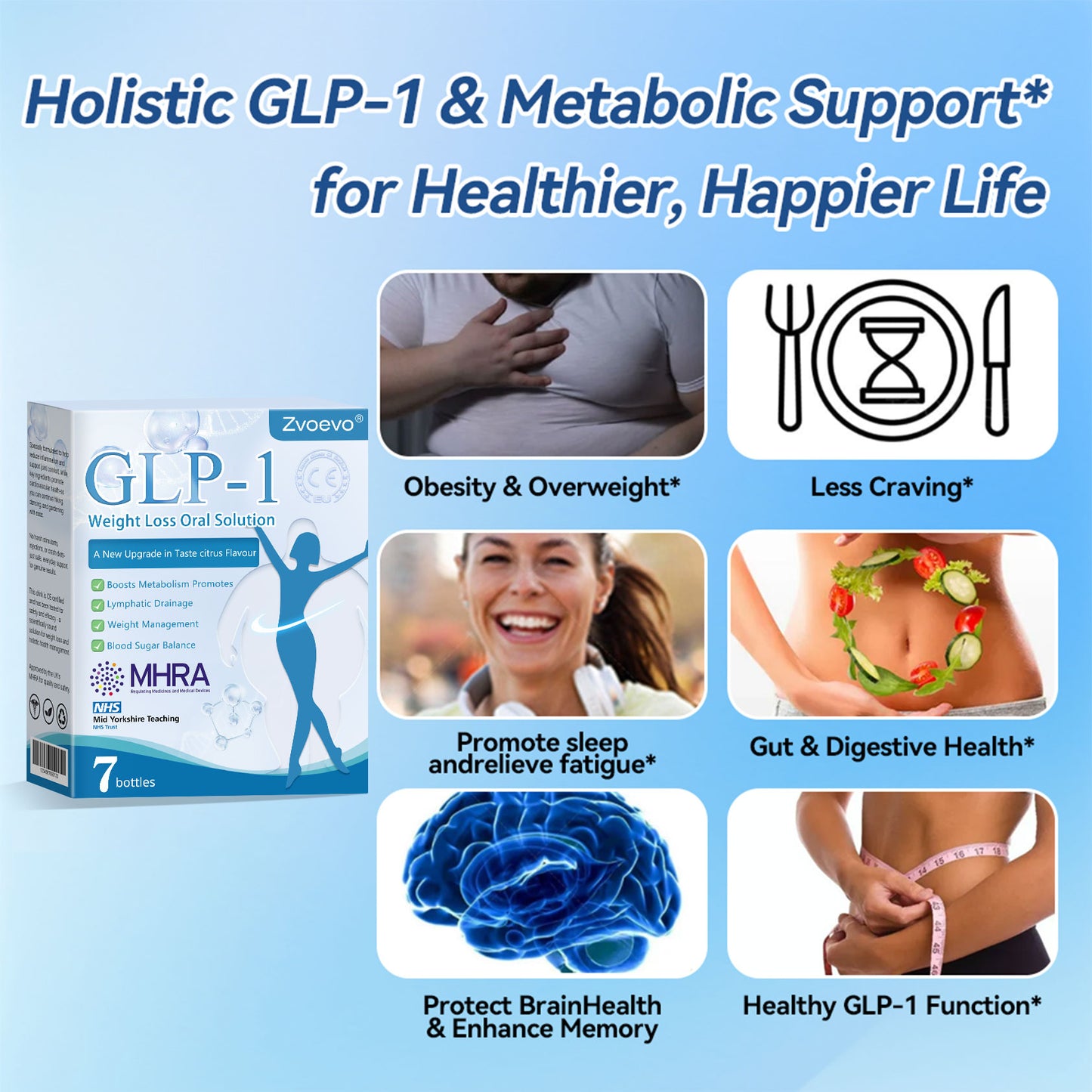 ๐๐ถ๐๐๐๐๐๐๐ ๐บ๐๐๐๐ | Zvoevoยฎ ๐บ๐ฟ๐-๐  ๐บ๐๐-๐๐-๐ถ๐๐ ๐ฏ๐๐๐๐๐ ๐บ๐๐๐๐๐๐๐ ๐ถ๐๐๐ ๐ณ๐๐๐๐๐
  (๐๐ฎ๐ฌ๐ญ ๐จ๐ง๐๐ ๐ ๐๐๐ฒ, ๐ฏ๐ข๐ฌ๐ข๐๐ฅ๐ ๐๐ก๐๐ง๐ ๐๐ฌ ๐ข๐ง ๐ ๐๐๐ฒ๐ฌ๏ผ โ
 ๐
๐จ๐ซ ๐จ๐๐๐ฌ๐ข๐ญ๐ฒ, ๐๐๐ซ๐๐ข๐จ๐ฏ๐๐ฌ๐๐ฎ๐ฅ๐๐ซ ๐ก๐๐๐ฅ๐ญ๐ก, ๐๐ข๐๐๐๐ญ๐๐ฌ, ๐ฌ๐ฅ๐๐๐ฉ ๐๐ฉ๐ง๐๐, ๐๐ฎ๐ญ ๐๐๐๐ฅ๐ญ๐ก, ๐ฃ๐จ๐ข๐ง๐ญ ๐ข๐ฌ๐ฌ๐ฎ๐๐ฌ, ๐๐ง๐ ๐ฆ๐จ๐ซ๐