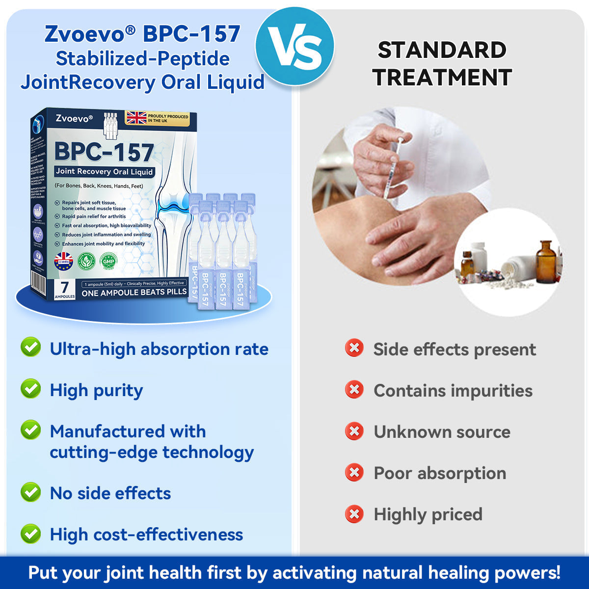 🏃‍➡️🌿Zvoevo® BPC-157 Stabilized-Peptide Joint Recovery Oral Liquid - ✅Clinically Co-Developed with the U.K. Peptide Research Alliance (UKPRA)