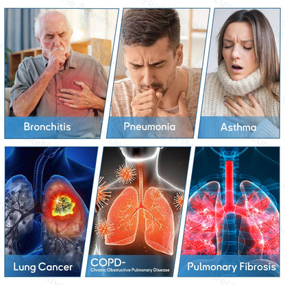 💫MHRA Approved|Zvoevo® DoubleNano COPD Relief Patch (💝 Cough, wheezing, shortness of breath, sputum, stuffy nose, bronchitis, bronchitis, allergy symptoms, lung discomfort🫁)