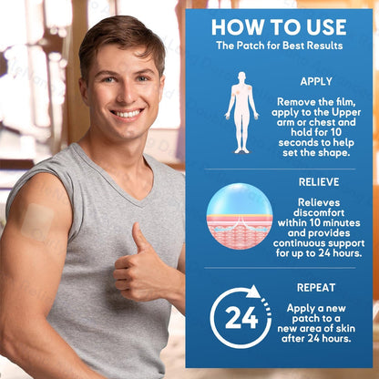 💫MHRA Approved|Zvoevo® DoubleNano COPD Relief Patch (💝 Cough, wheezing, shortness of breath, sputum, stuffy nose, bronchitis, bronchitis, allergy symptoms, lung discomfort🫁)